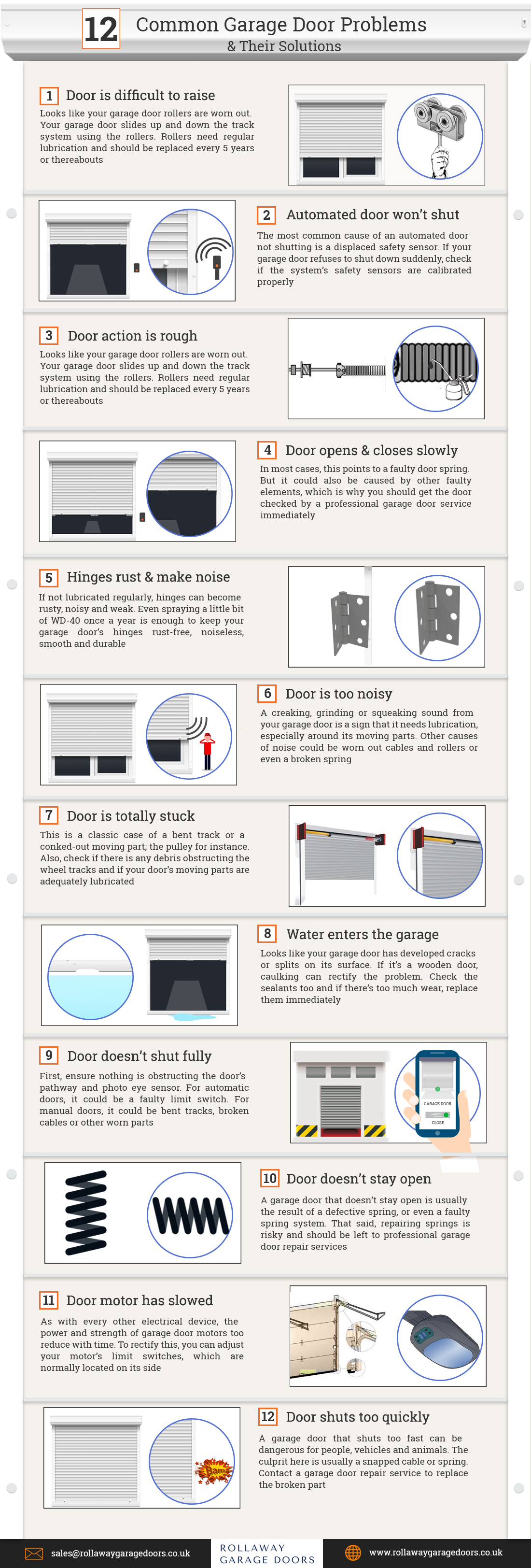 12 Common Garage Door Problems Their Solutions Infographic