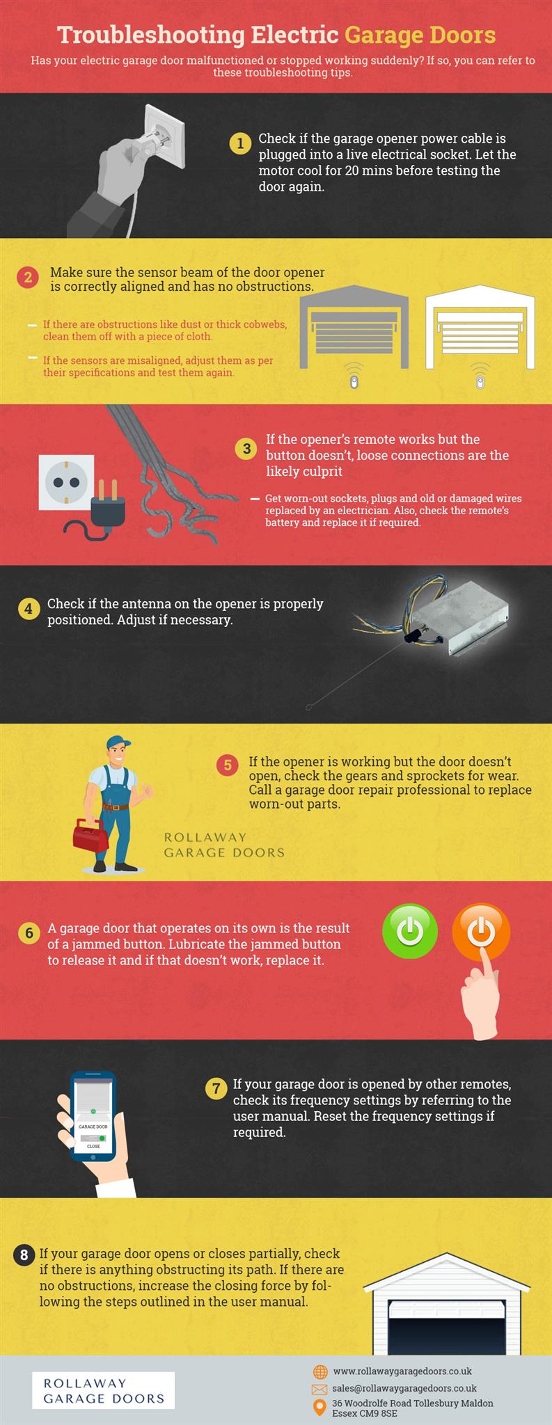 Troubleshooting Electric Garage Doors