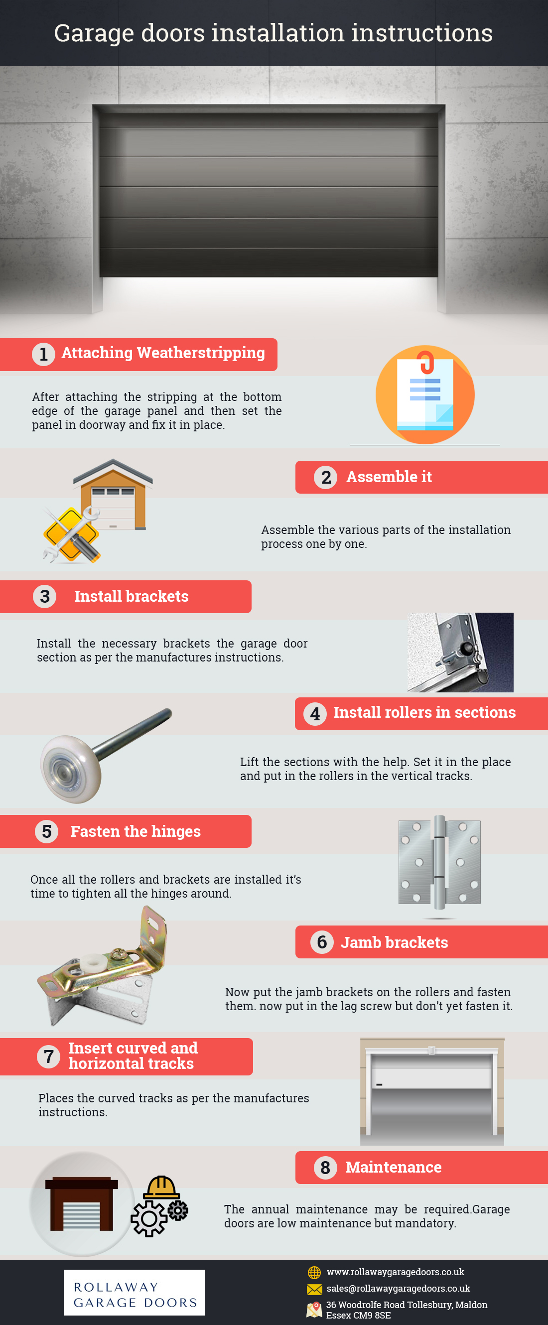 Garage doors installation instructions