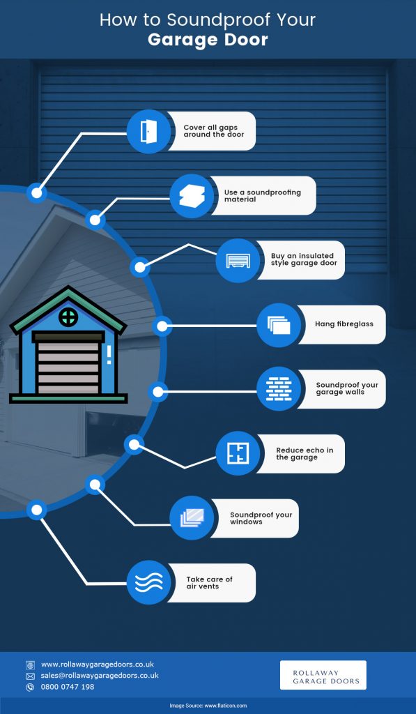 soundproof garage doors