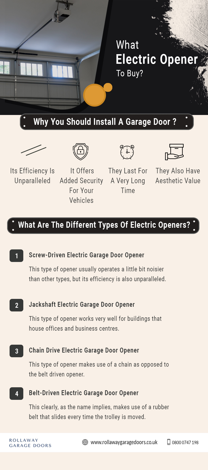 electric opener infographic